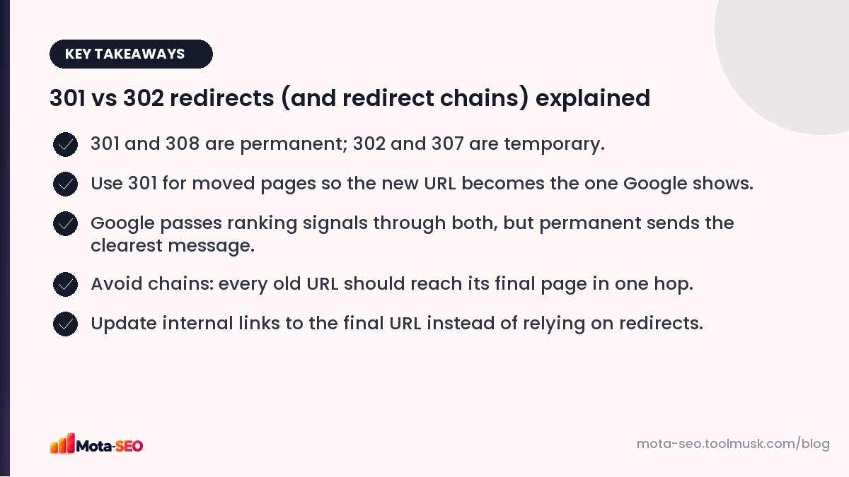 Key takeaways: 301 vs 302 redirects (and redirect chains) explained
