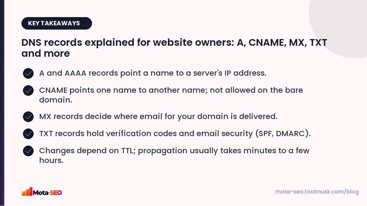 Key takeaways: DNS records explained for website owners: A, CNAME, MX, TXT and more
