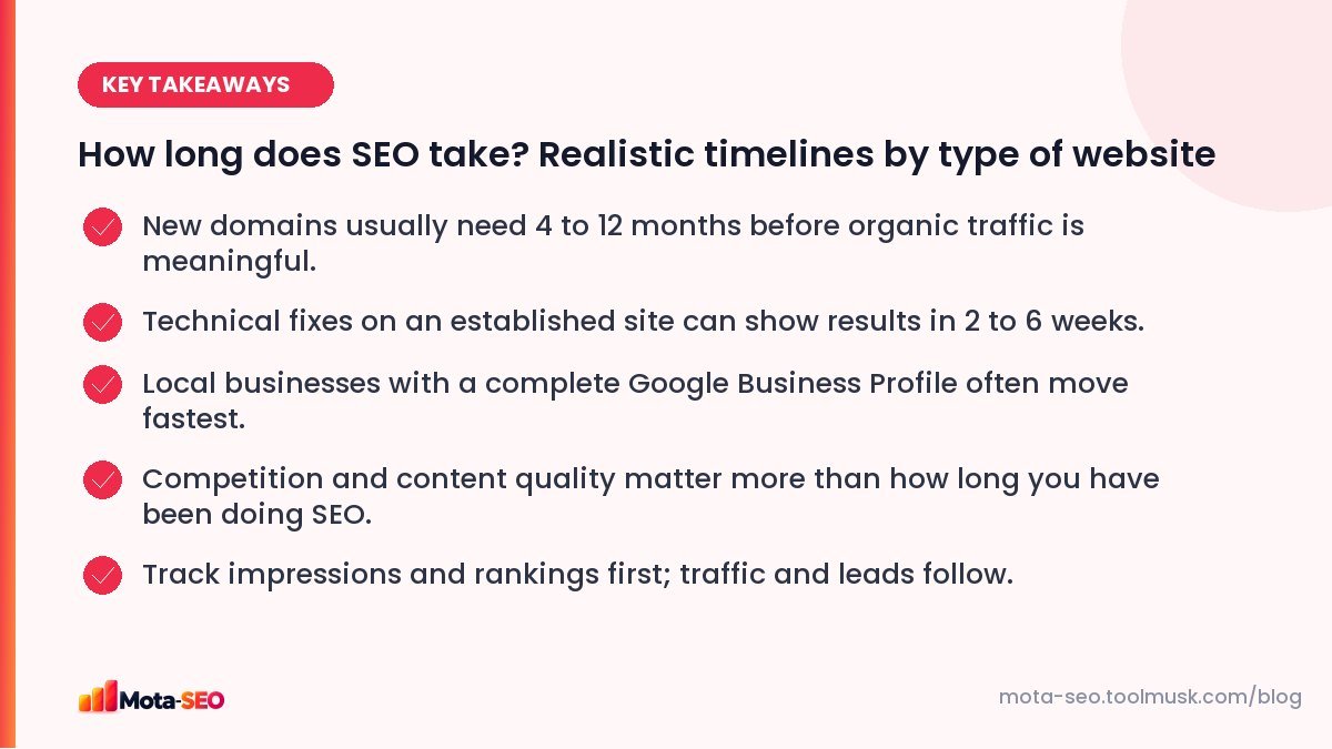 Key takeaways: How long does SEO take? Realistic timelines by type of website