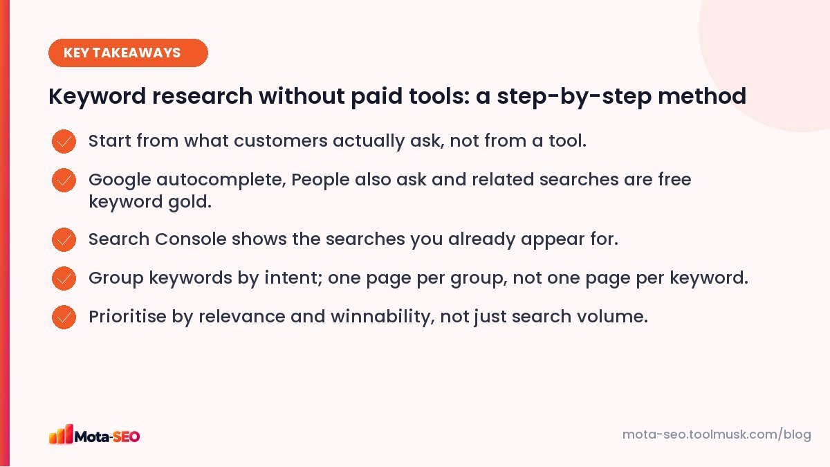 Key takeaways: Keyword research without paid tools: a step-by-step method