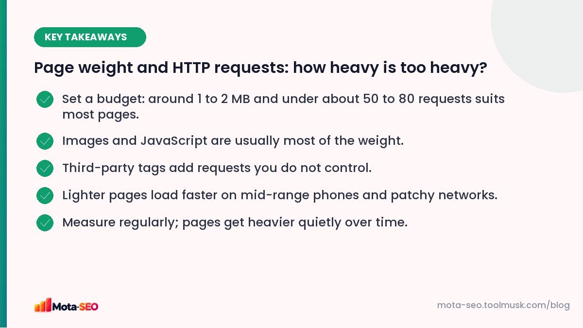 Key takeaways: Page weight and HTTP requests: how heavy is too heavy?