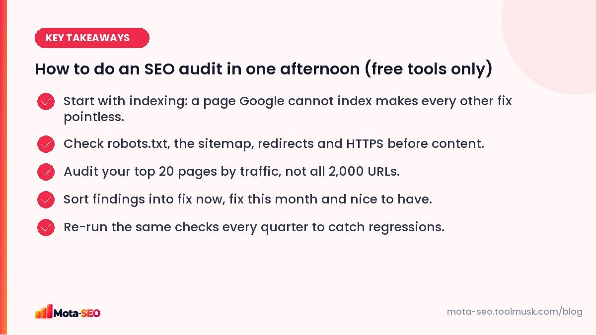 Key takeaways: How to do an SEO audit in one afternoon (free tools only)