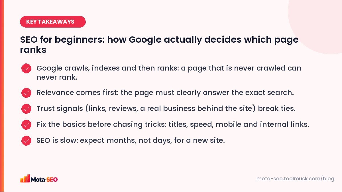 Key takeaways: SEO for beginners: how Google actually decides which page ranks