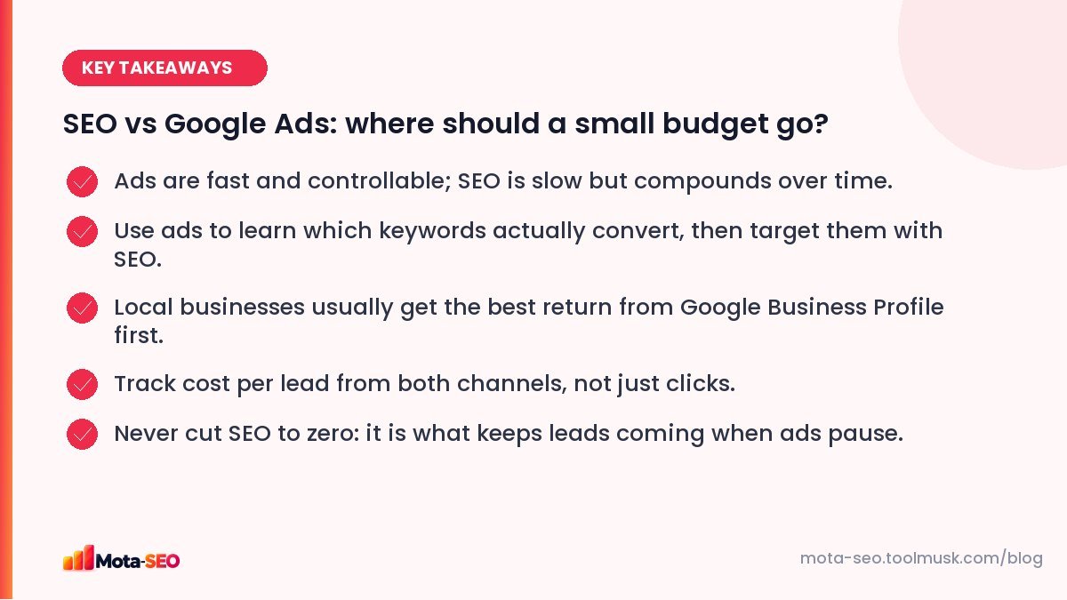 Key takeaways: SEO vs Google Ads: where should a small budget go?